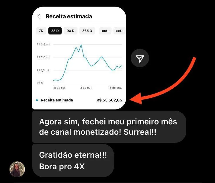 Resultado real de aluno Channels