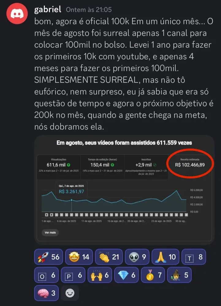 Resultado real de aluno Channels