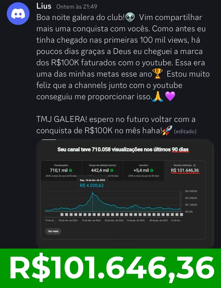 Resultado real de aluno Channels