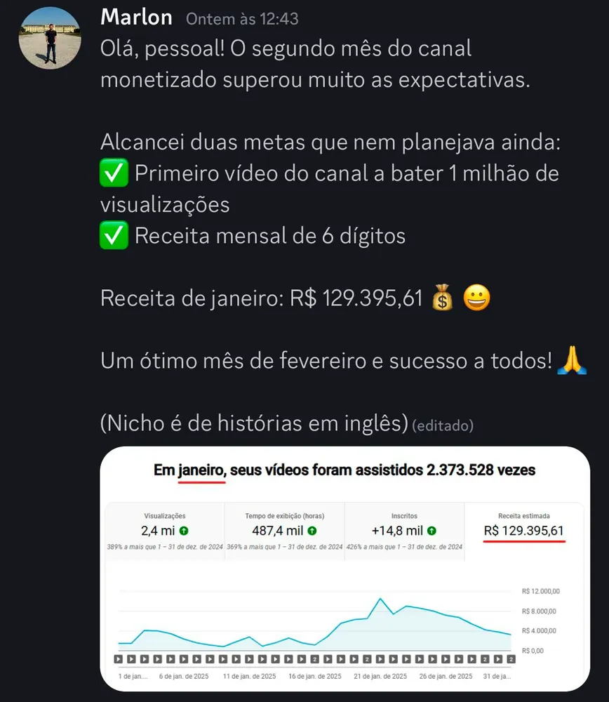 Resultado real de aluno Channels