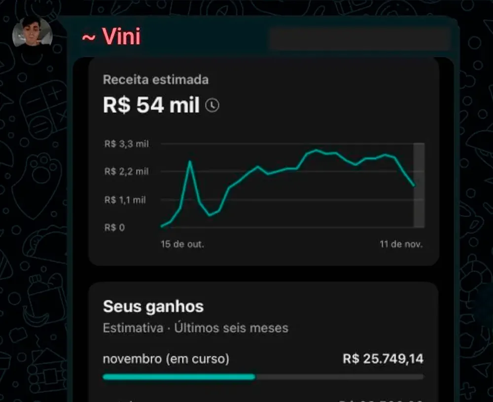 Resultado real de aluno Channels